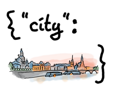 The city of Dresden as a JSON object illustration